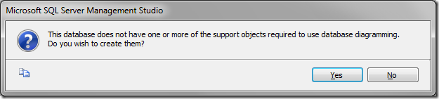 Press 'Yes' to confirm creation of support objects required to use database diagramming.