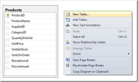 Creating a new table in the database diagram
