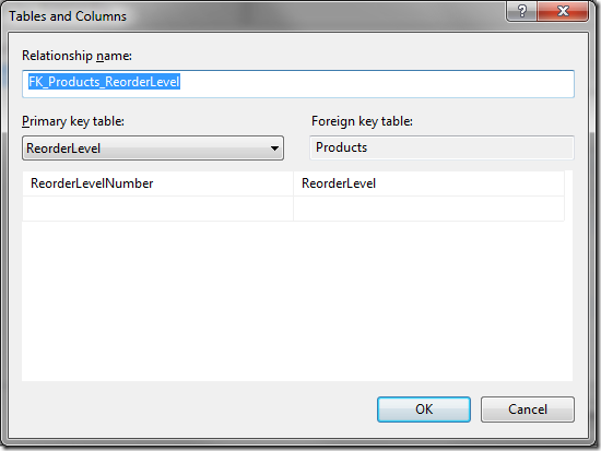 Creating a foreign key relationship between Products and ReorderLevel tables.
