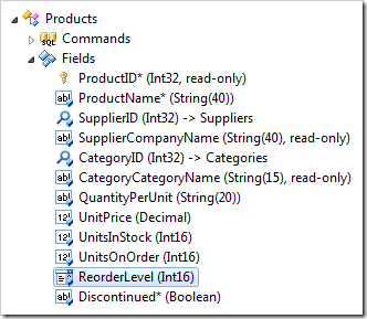 'ReorderLevel' field in Products controller.
