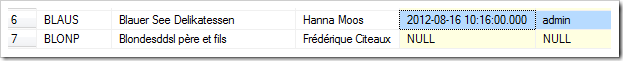 AccessedOn and AccessedBy fields have been populated in the database.