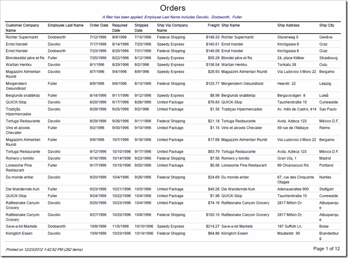 Report created with the default report template of Orders controller.