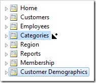 Dropping 'Customer Demographics' page on the right side of 'Categories' page.