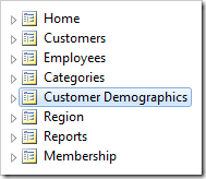 'Customer Demographics' page placed after 'Categories'.