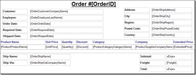 Completed Order Report rldc file.