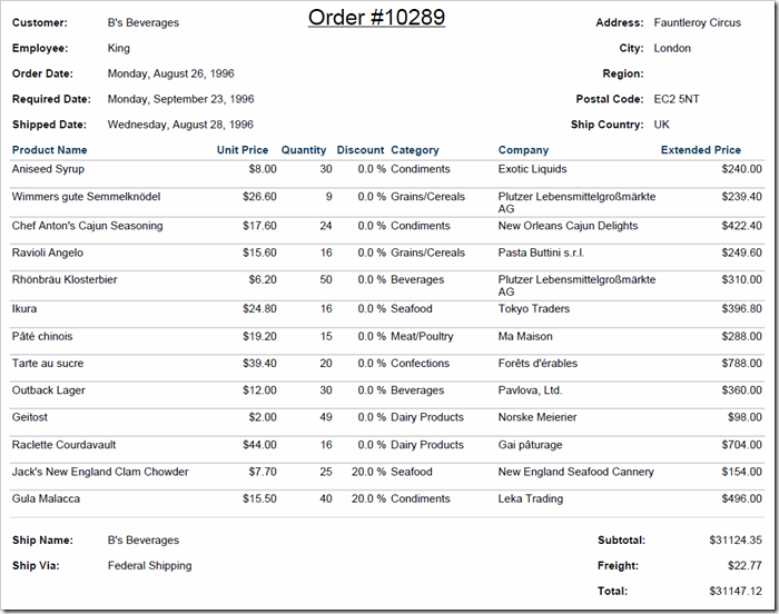 Simple report created from multiple orders.