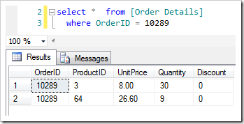 SQL query to select order details from the specific order shows the inaccuracy of the report.