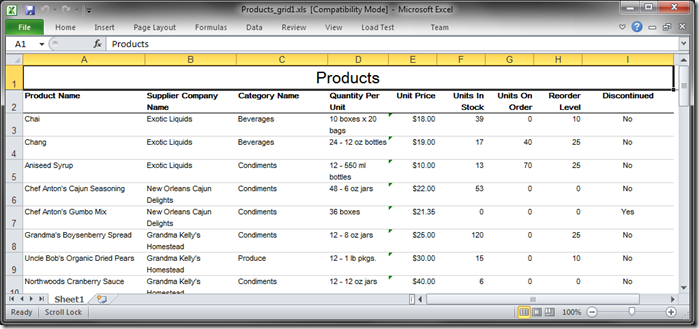 Default Products report in Excel.