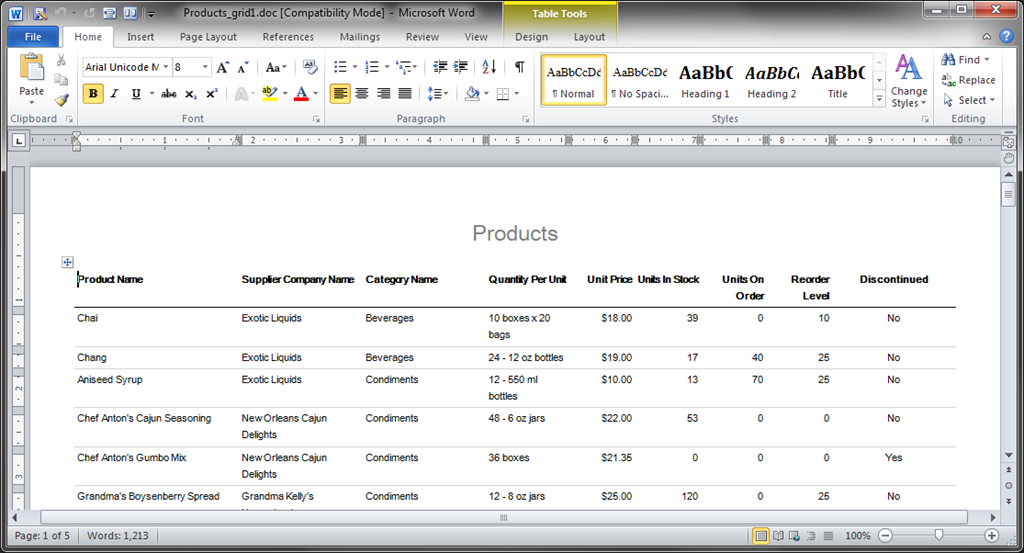 formatting microsoft in document word actions Report Word. opened Word Microsoft in