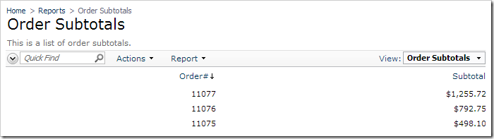 Draft orders not displayed on Order Subtotals report.