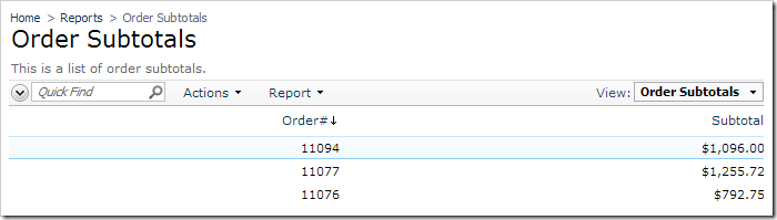 Submitted order is now displayed in Order Subtotals data controller based on database view.