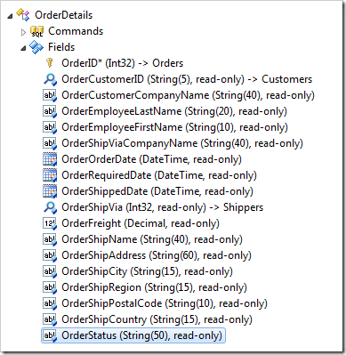'OrderStatus' field of OrderDetails controller.