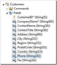 Field 'Phone' selected in Customers controller.