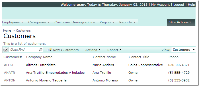 No address fields displayed in grid1 of Customers controller when logged in as 'user'.