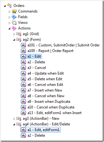 Two Edit actions highlighted in Orders controller.