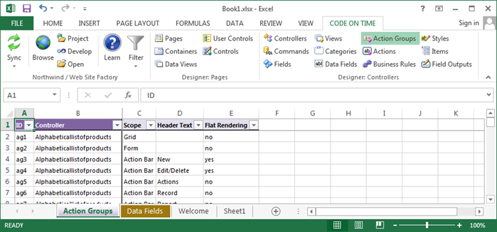 Typical view of action groups in a project.