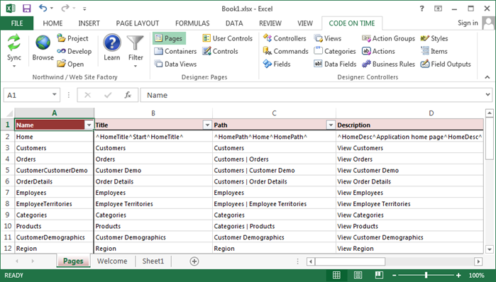 Typical view of pages in a project.