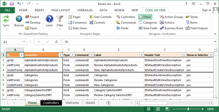 Typical screen displaying views in a project.