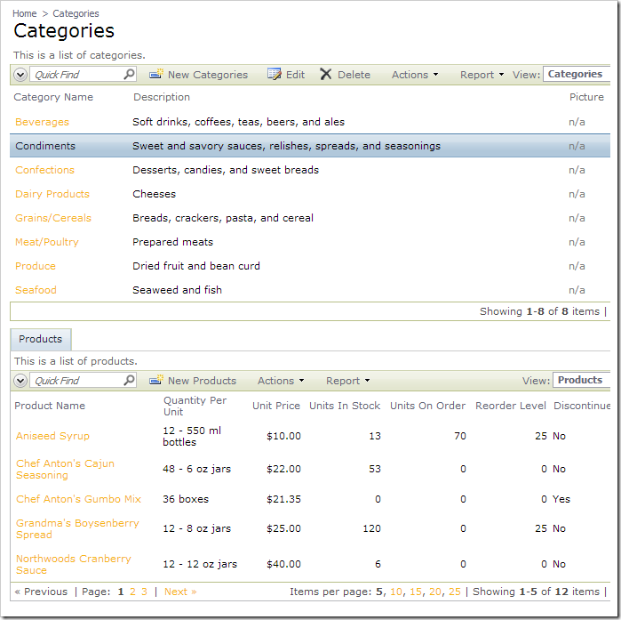 Categories and Products are available in the DB1 database.