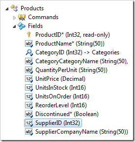 SupplierID field in the Products controller.