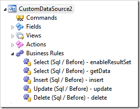 Business rules of a data controller based on a stored procedure displayed in Project Explorer of Code On Time app generator for desktop and mobile devices.