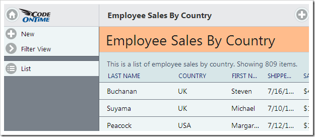 All 809 records are displayed on the 'Employee Sales By Country' page.