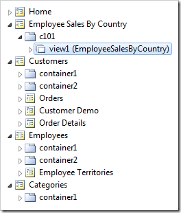 The EmployeeSalesByCountry controller has been instantiated as a data view on the page.