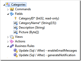 A data controller with two SQL business rules that will generate email notifcations in Touch UI application created with Code On Time.