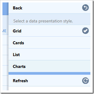 Selecting the charts data presentation style from the view options menu.