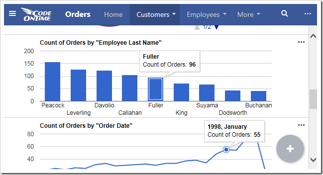 Charts will shrink vertically to fit the screen size.