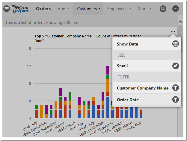 Quick filtering options are available based on the fields that are present in the chart.