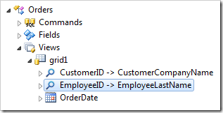 The EmployeeID data field of the Orders controller in the Project Explorer of Code On Time app generator.