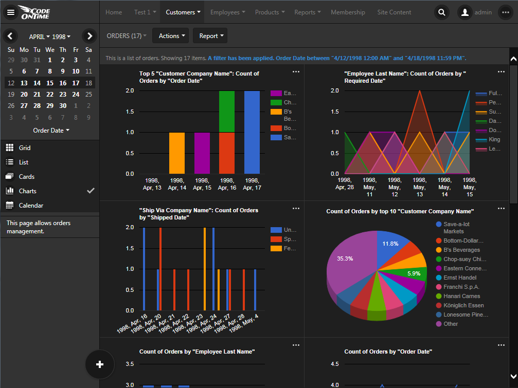 Mini-calendar filters data displayed in Charts view style in the app with Touch UI