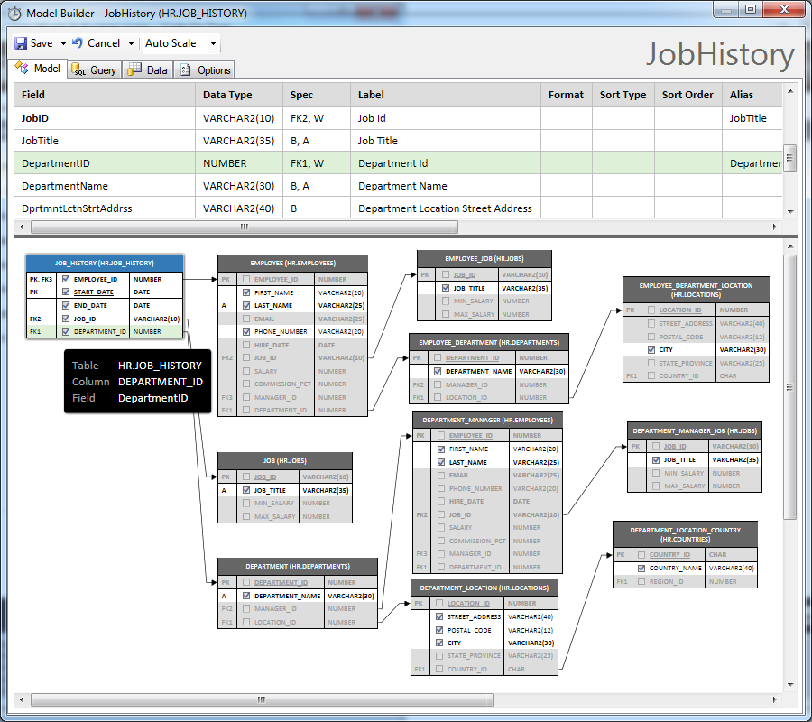 Model of JobHistory entity in the HR sample created with Code On Time application generator.
