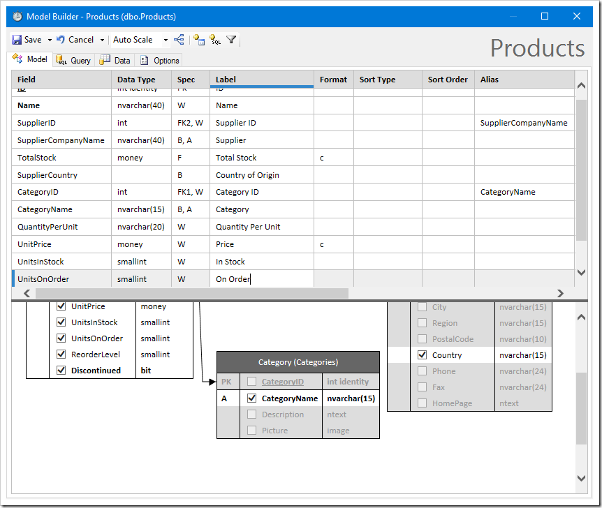 Changing labels in the data model.