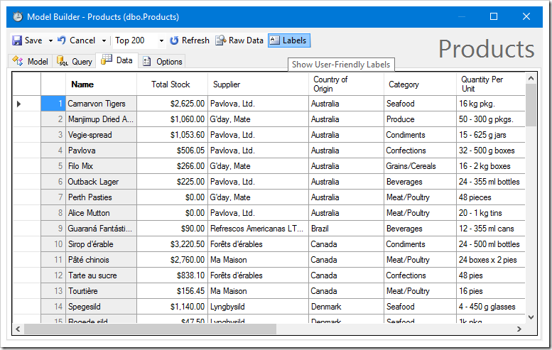 Enabling "Labels" button will replace field names with labels.