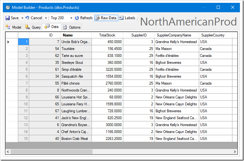 The Data tab showing the output of the command.