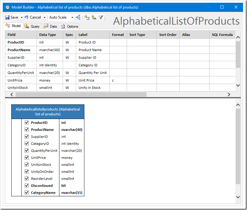 Creating a data model for "Alphabetical List of Products".
