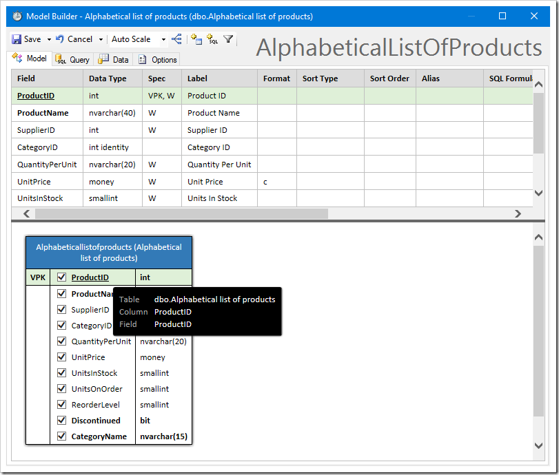 The ProductID field has been specified as the primary key of the model.