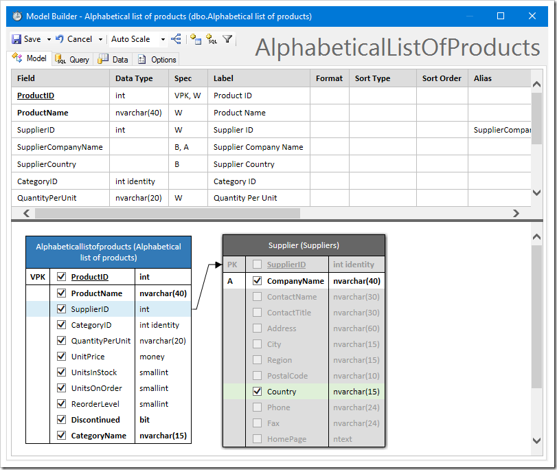 Including fields of Suppliers table into Alphabeticallistofproducts data model.