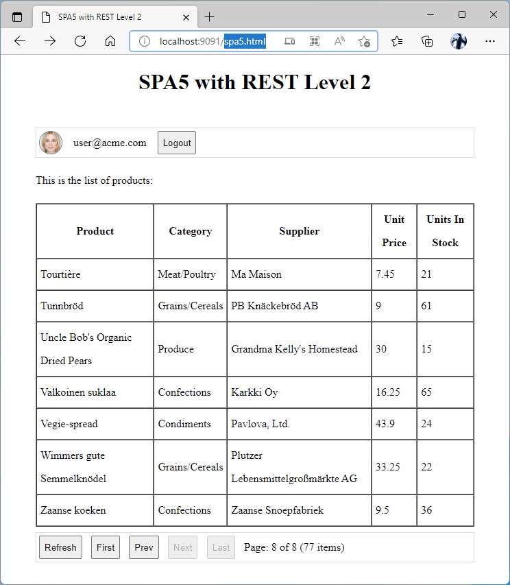 Standalone SPA5 with REST Level 2 and OAuth 2.0